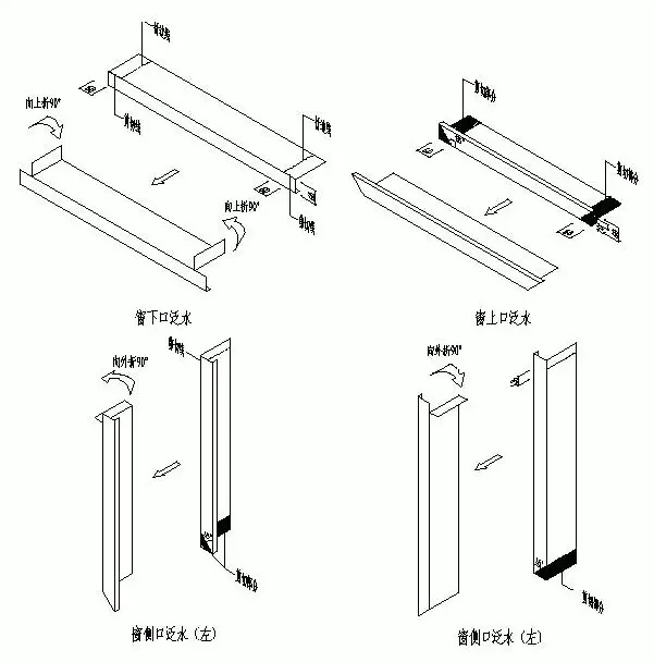 窗门及洞边泛水件的安装