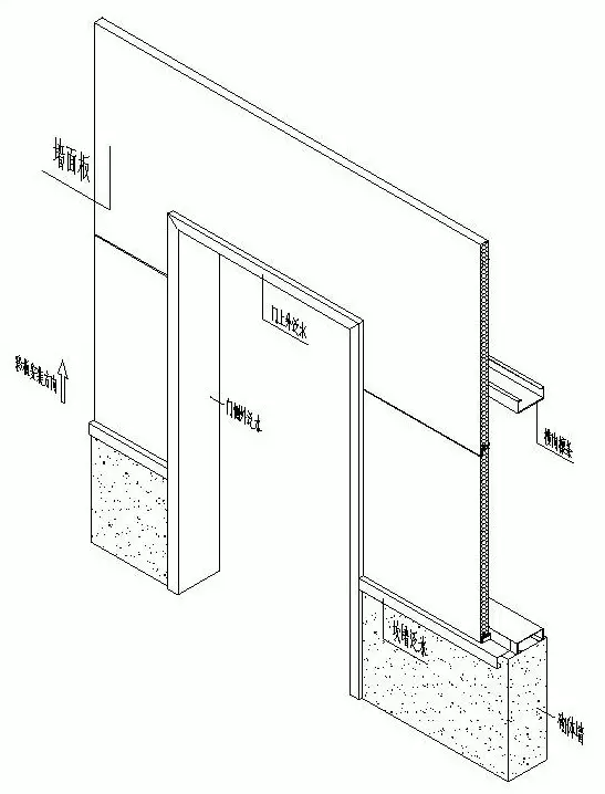 大门口泛水安装同对话框