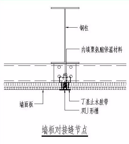 墙板对接缝节点图