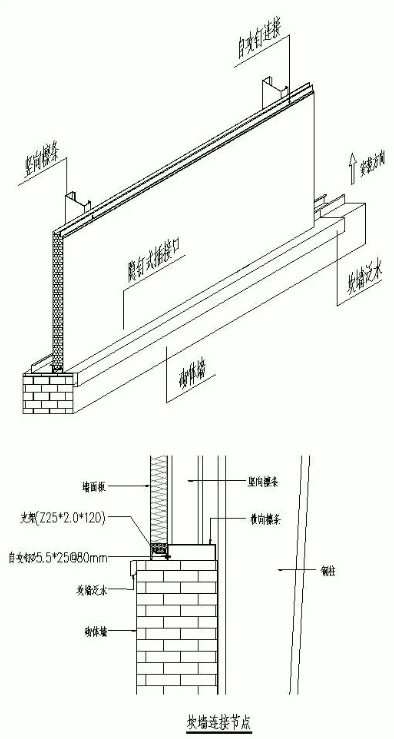 ABS板的安装图